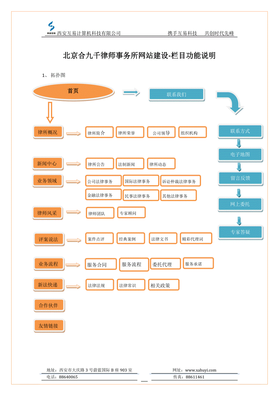 北京合九千律师事务所网站建设_第1页