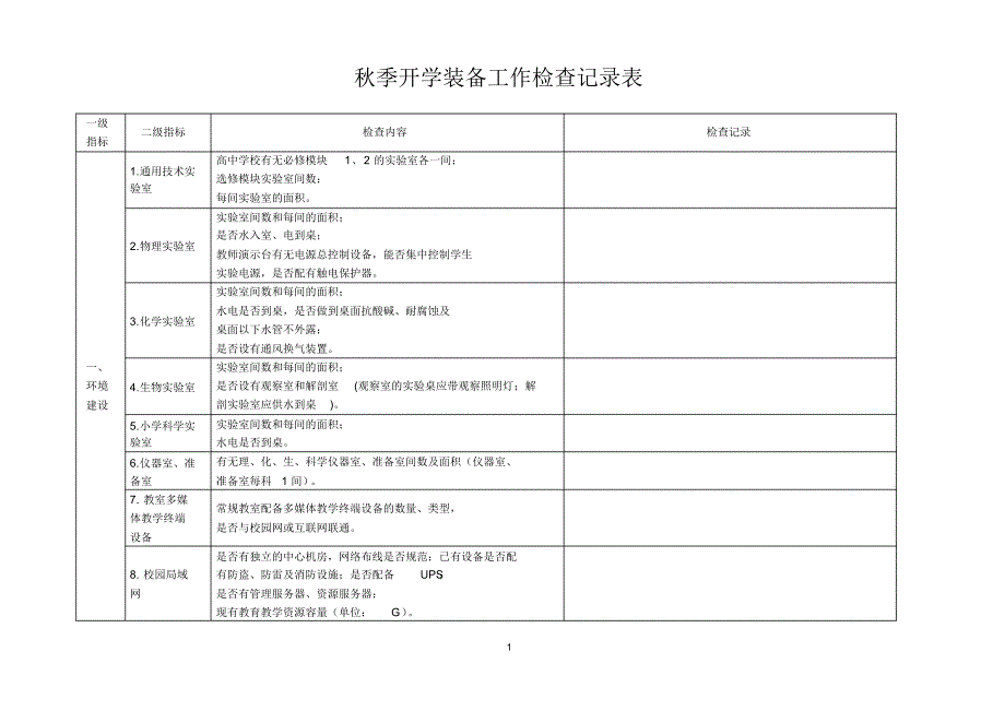 秋季开学装备工作检查记录表_第1页