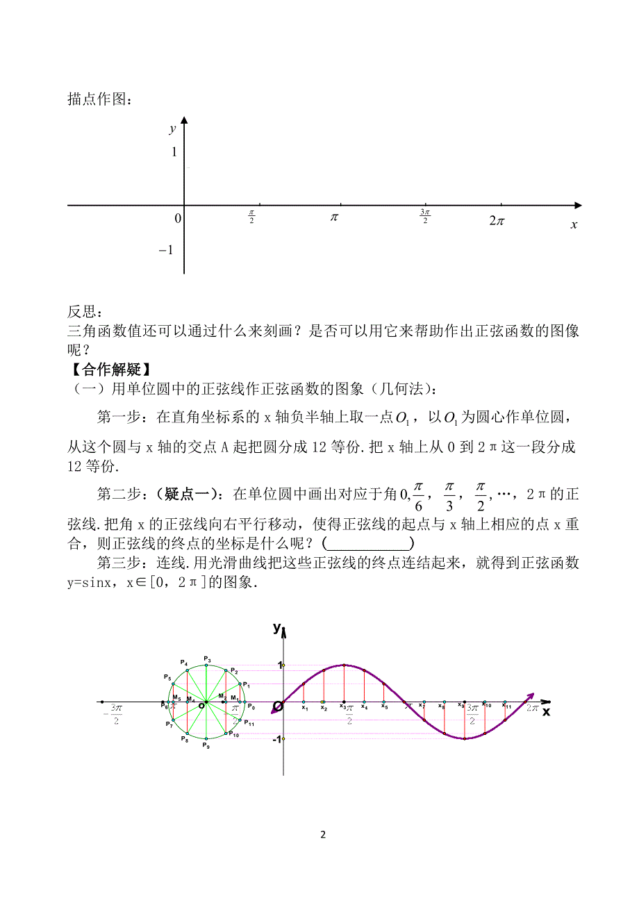 优质课比赛学案(正余弦函数的图像)_第2页