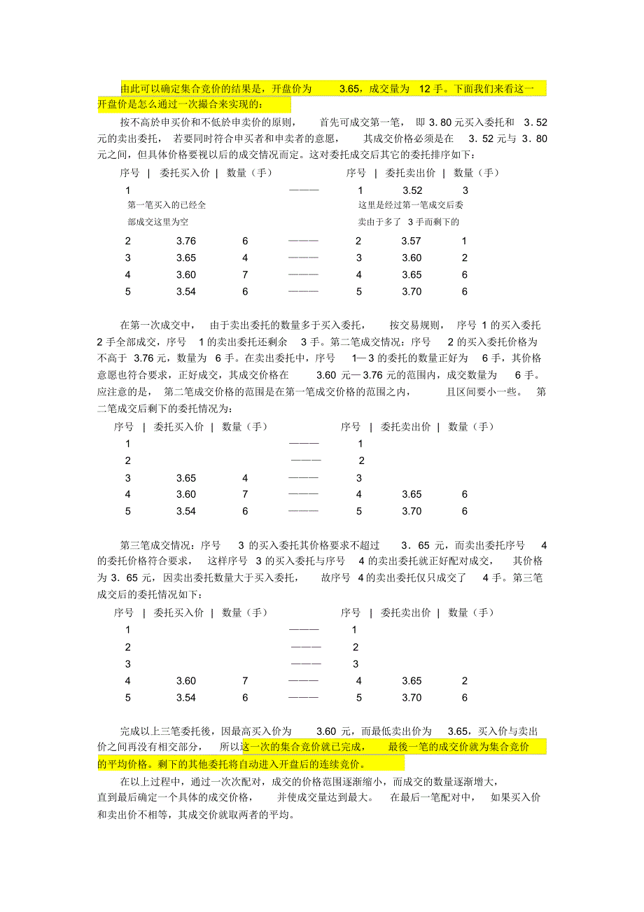 股市的开盘价与收盘价_第3页