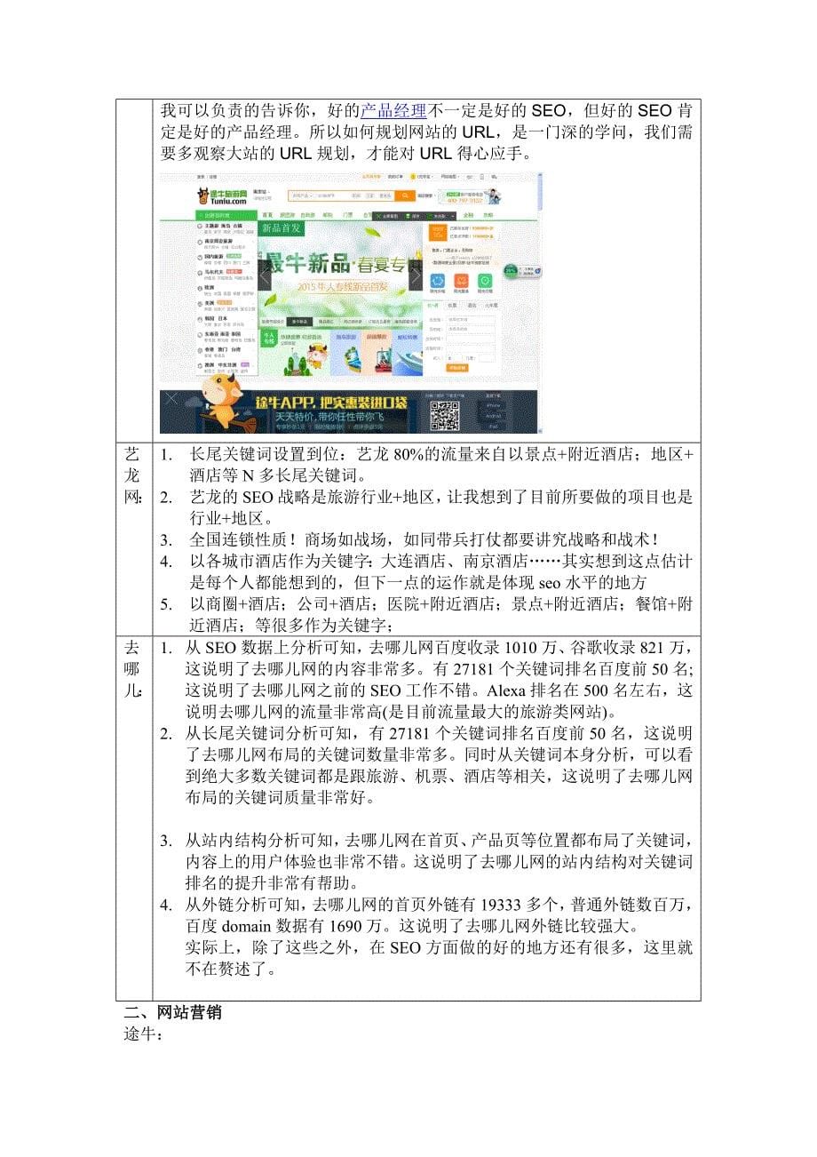 网络营销途牛、携程、艺龙、去na儿的对比_第5页