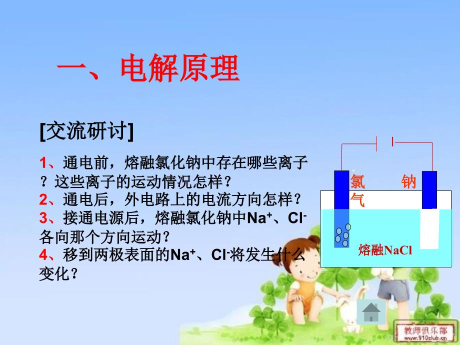 化学：12《电能转化为化学能——电解》讲课用_第3页