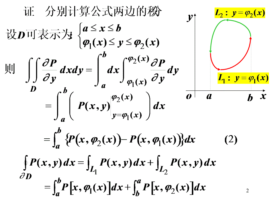 高等数学_第三节___格林公式及其应用_第2页