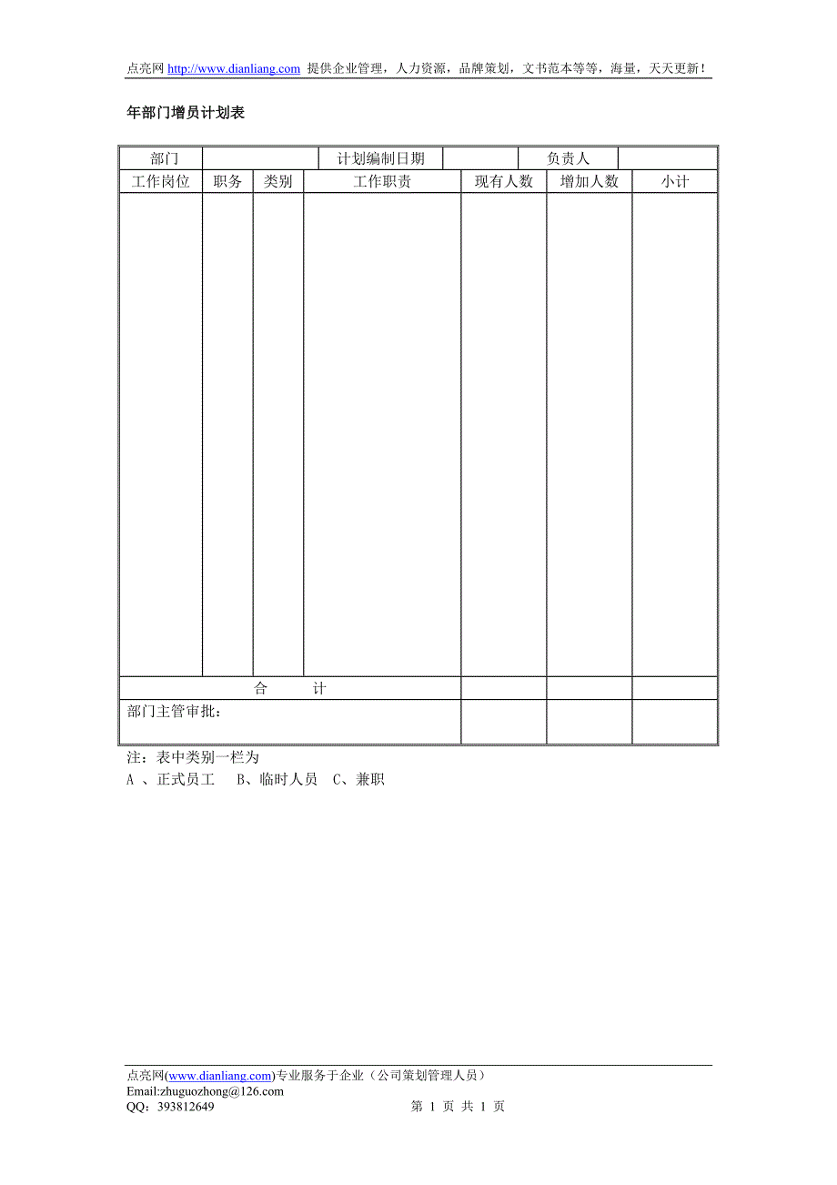 年部门增员计划表（一）_第1页