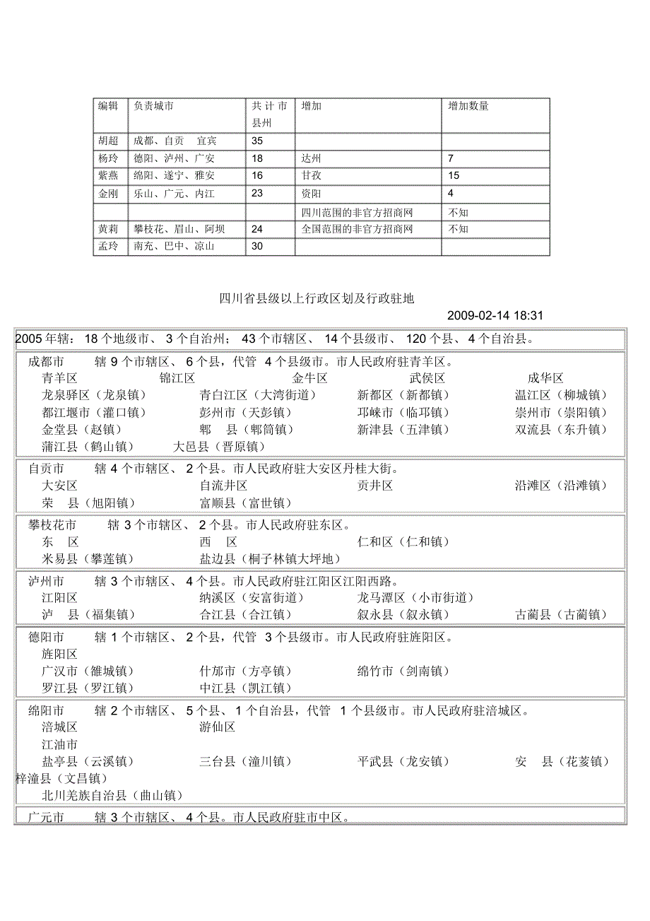 行政划分及工作安排_第1页