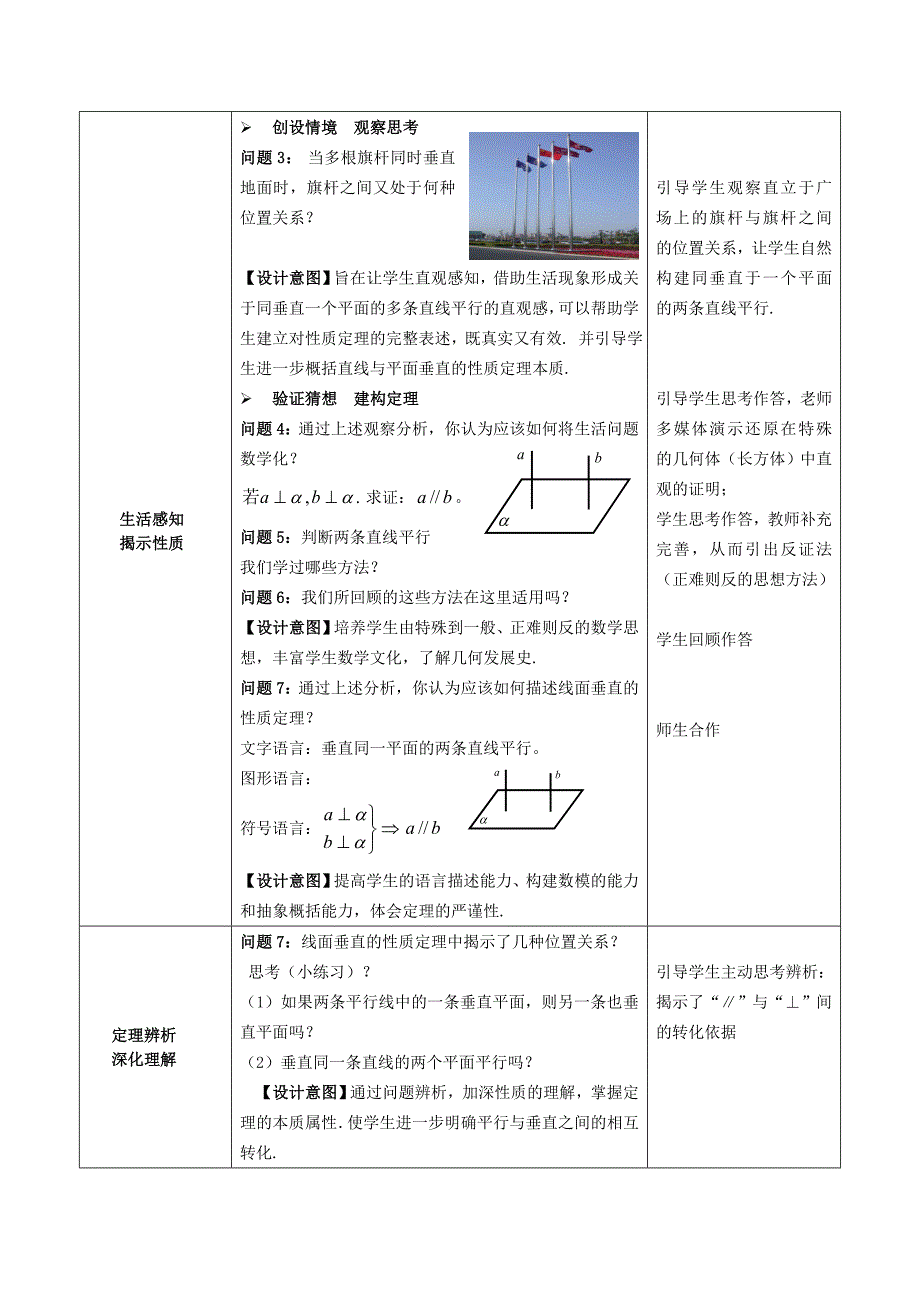 高中数学《空间中直线平面的垂直关系》公开课优秀教学设计三_第4页