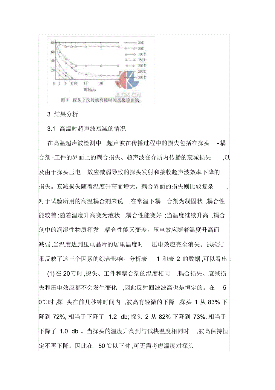 温度对超声波探头灵敏度的影响研究_第4页