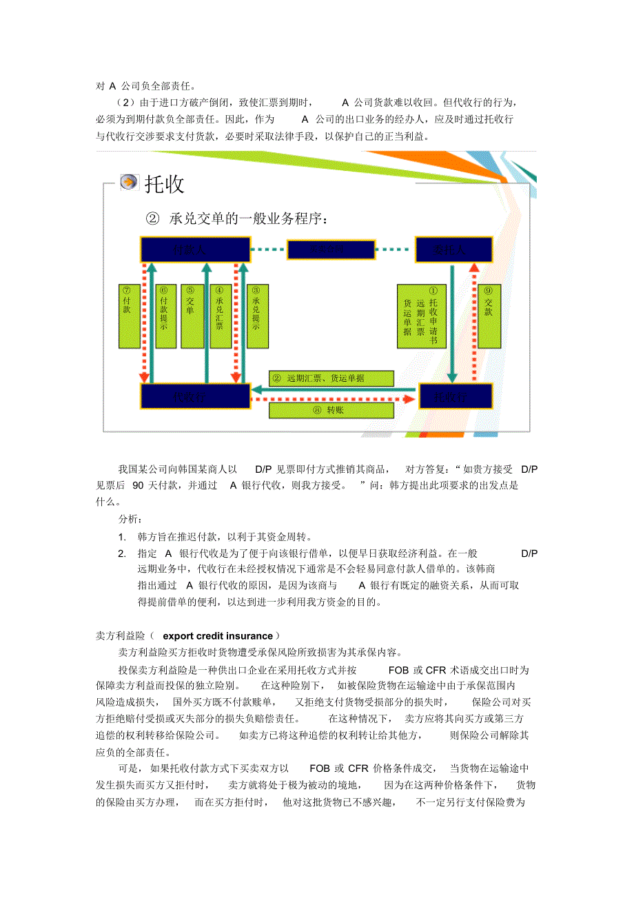 汇付托收信用证流程图及练习分析_第3页