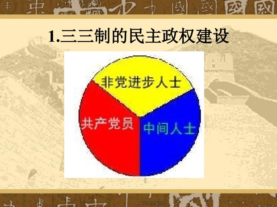 抗日民主根据地建设_第3页