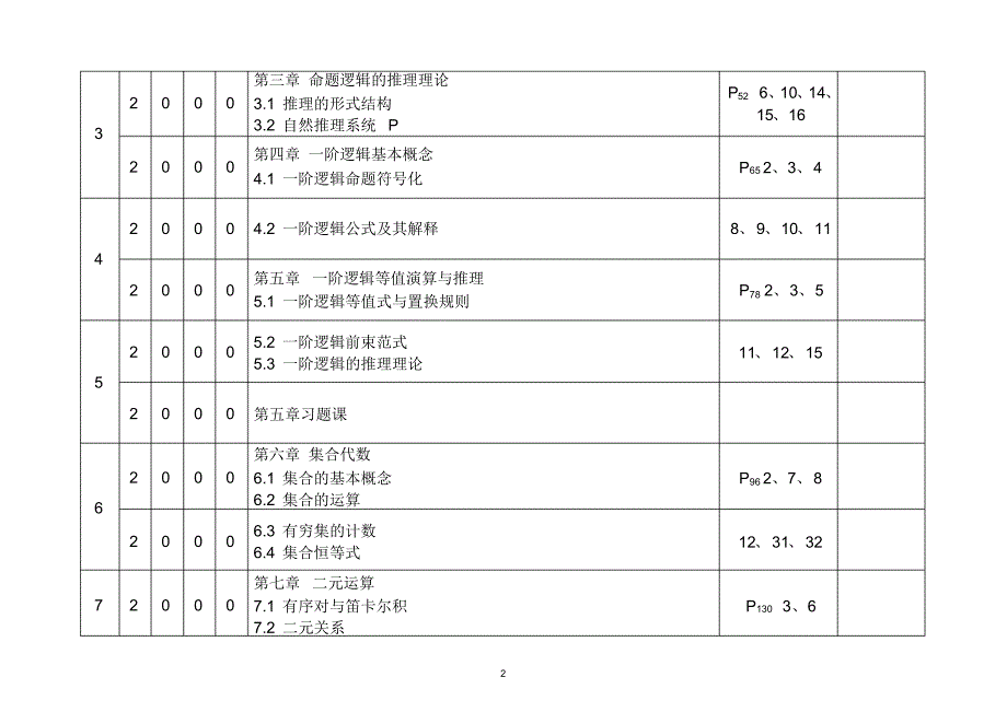 离散数学11级信科(1、2)班教学进度表_第2页