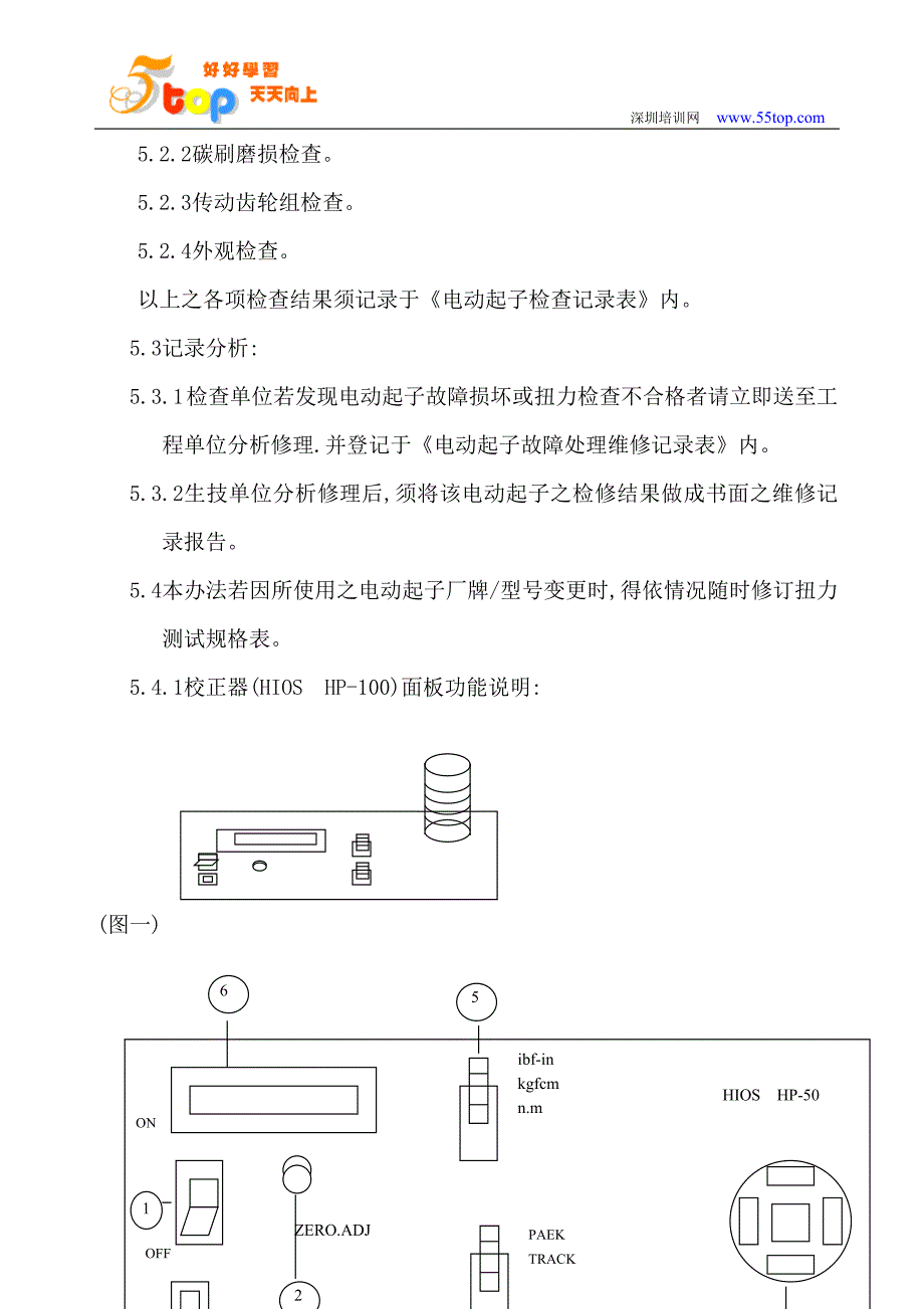 技术公司电动启子检查管理办法_第3页