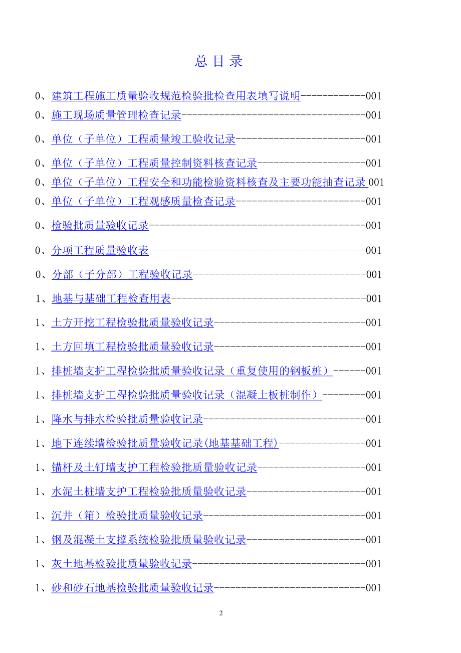 【精品】建筑工程检验批质量验收记录全套（内含目录）_第2页