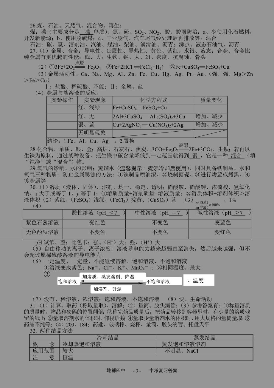 九年化学中考复习资料(人教版)(答案)_第3页