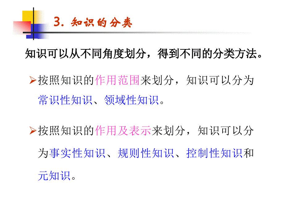 专家系统第三章知识表示_第4页