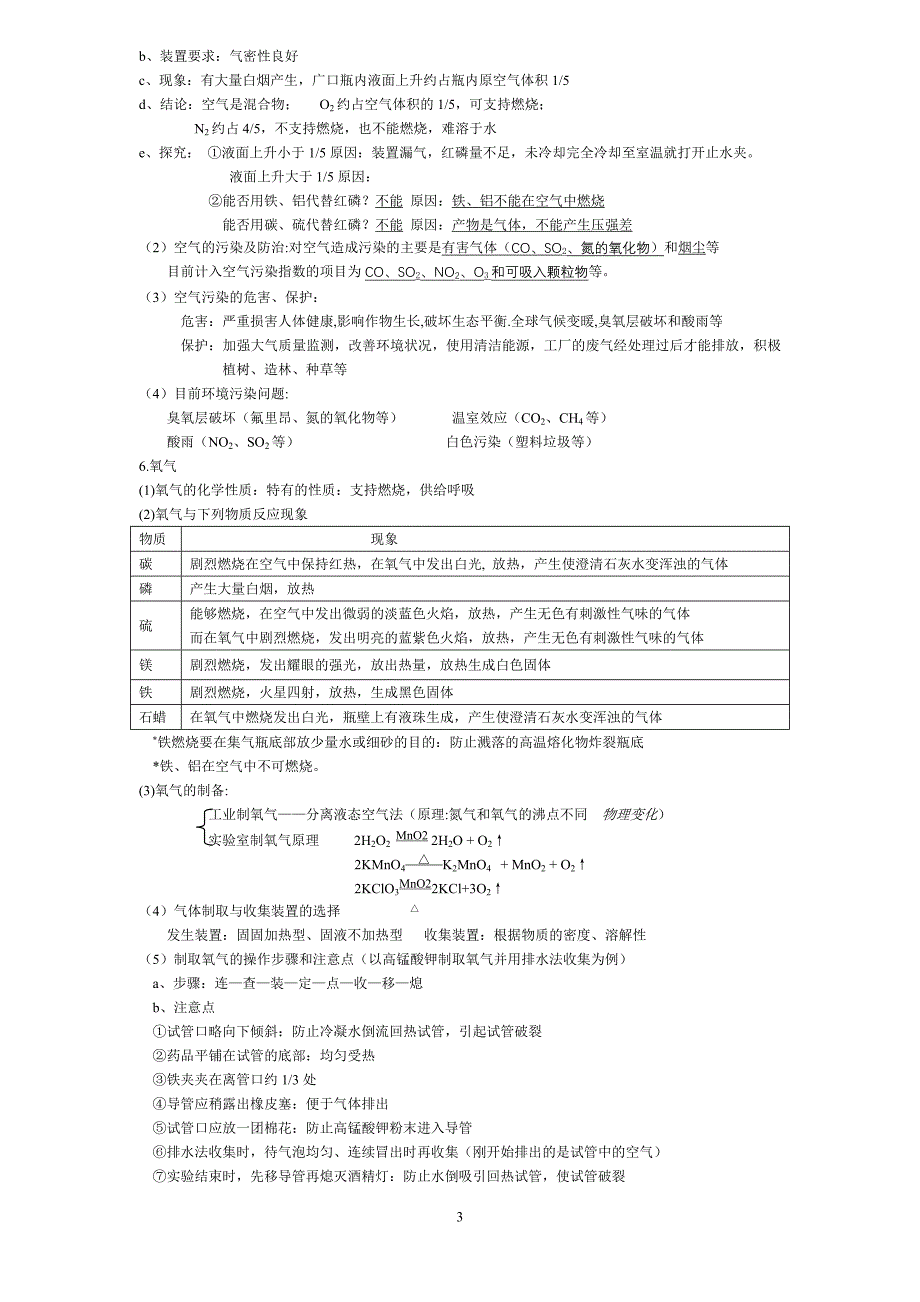 初三化学第一二三单元知识点总结_第3页