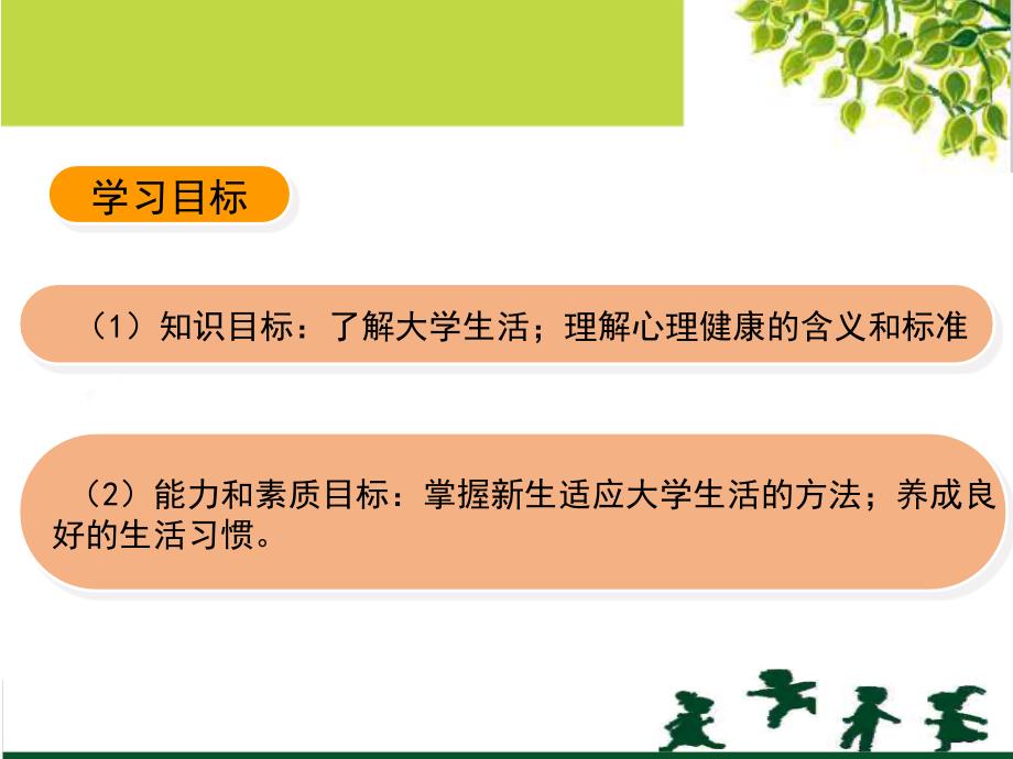 第1章适应大学心理健康_第3页