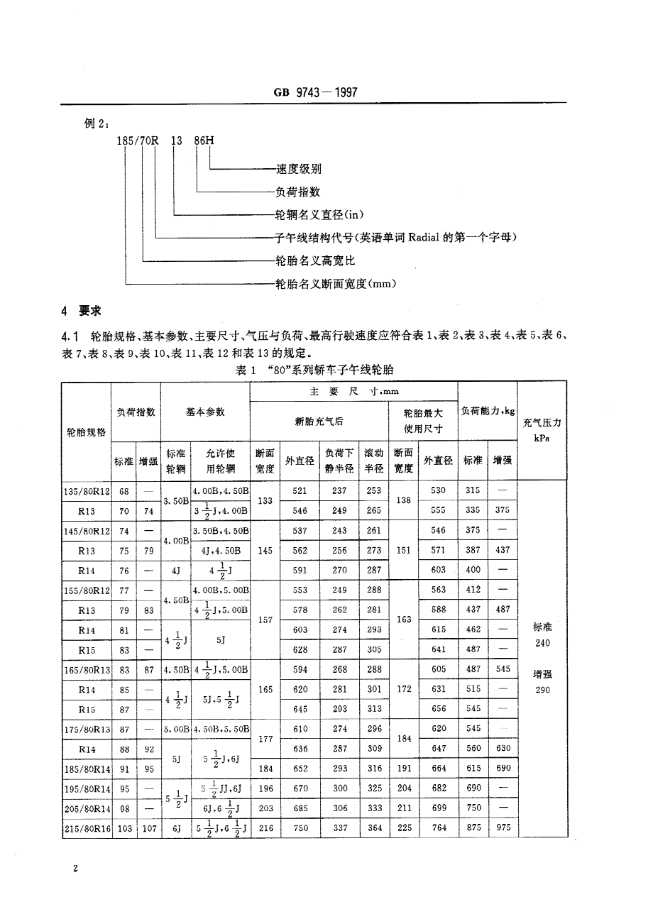 轿车轮胎标准_第3页