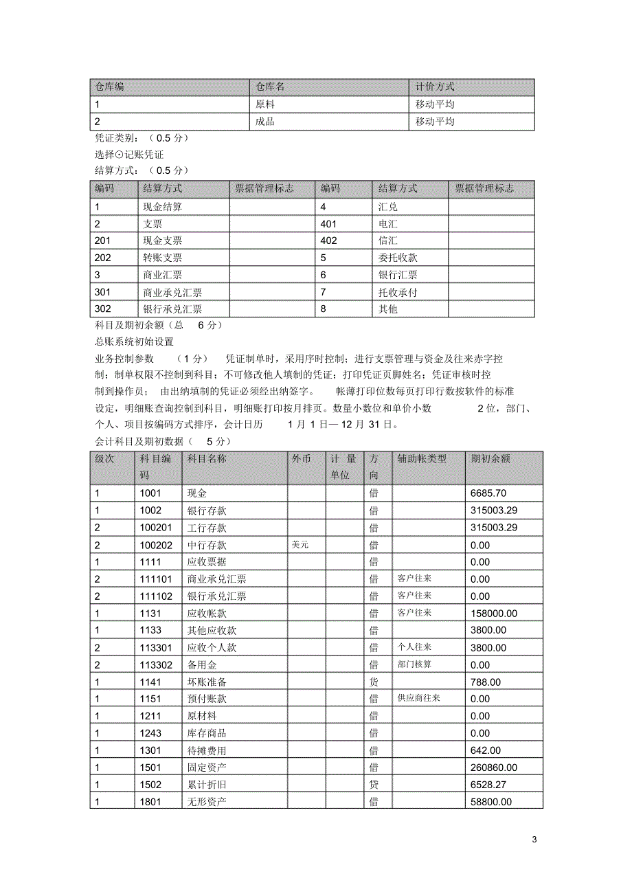 用友T3财务业务一体化处理上机资料_第3页