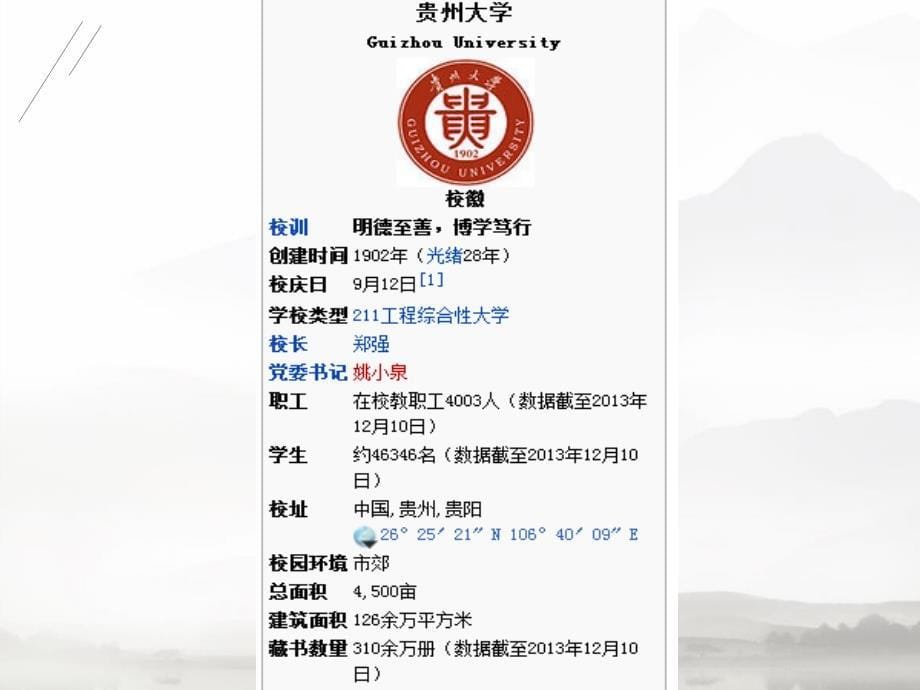 贵州大学简介概要_第5页