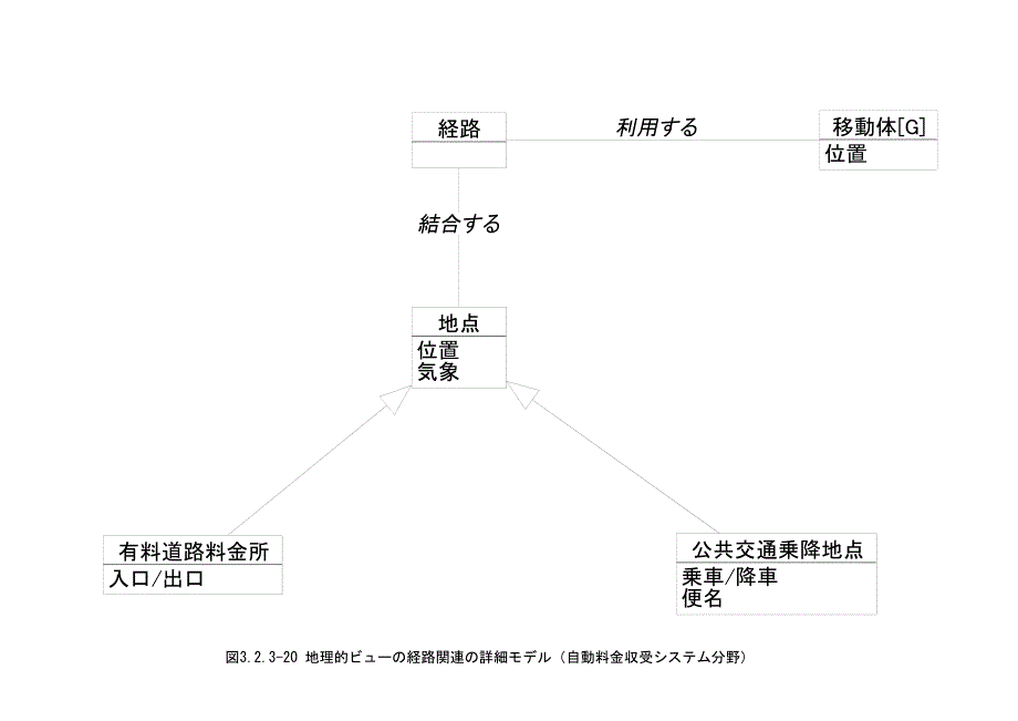 有料道路料金所_第4页