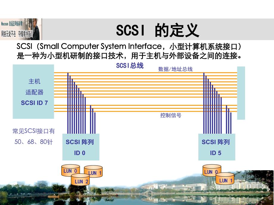 iscsi存储技术_第4页