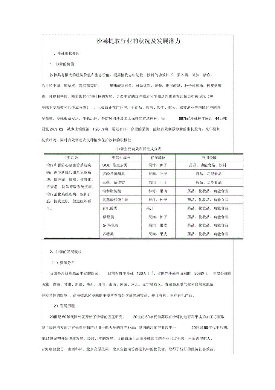 沙棘提取行业的状况及发展潜力_第1页