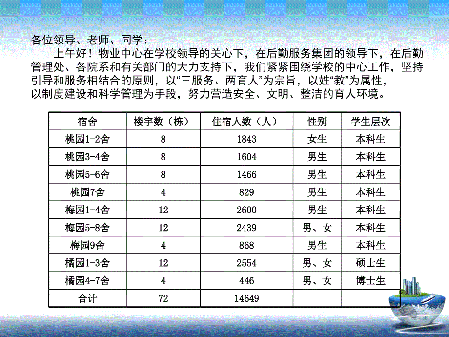 某大学后勤服务集团物业管理中心2010年下半年物业工作汇报_第2页