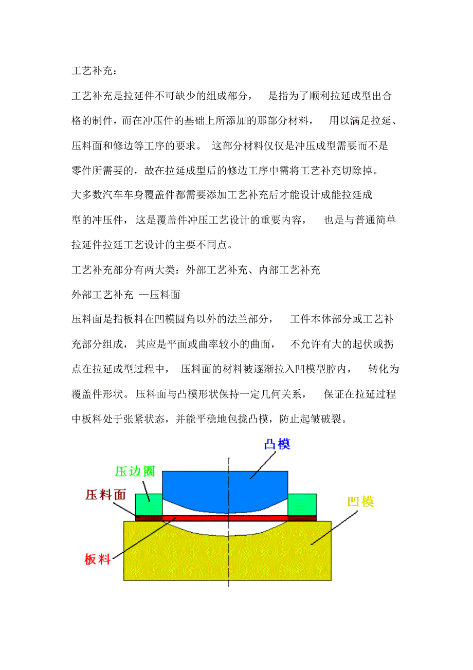 汽车制造中的冲压工艺_第3页