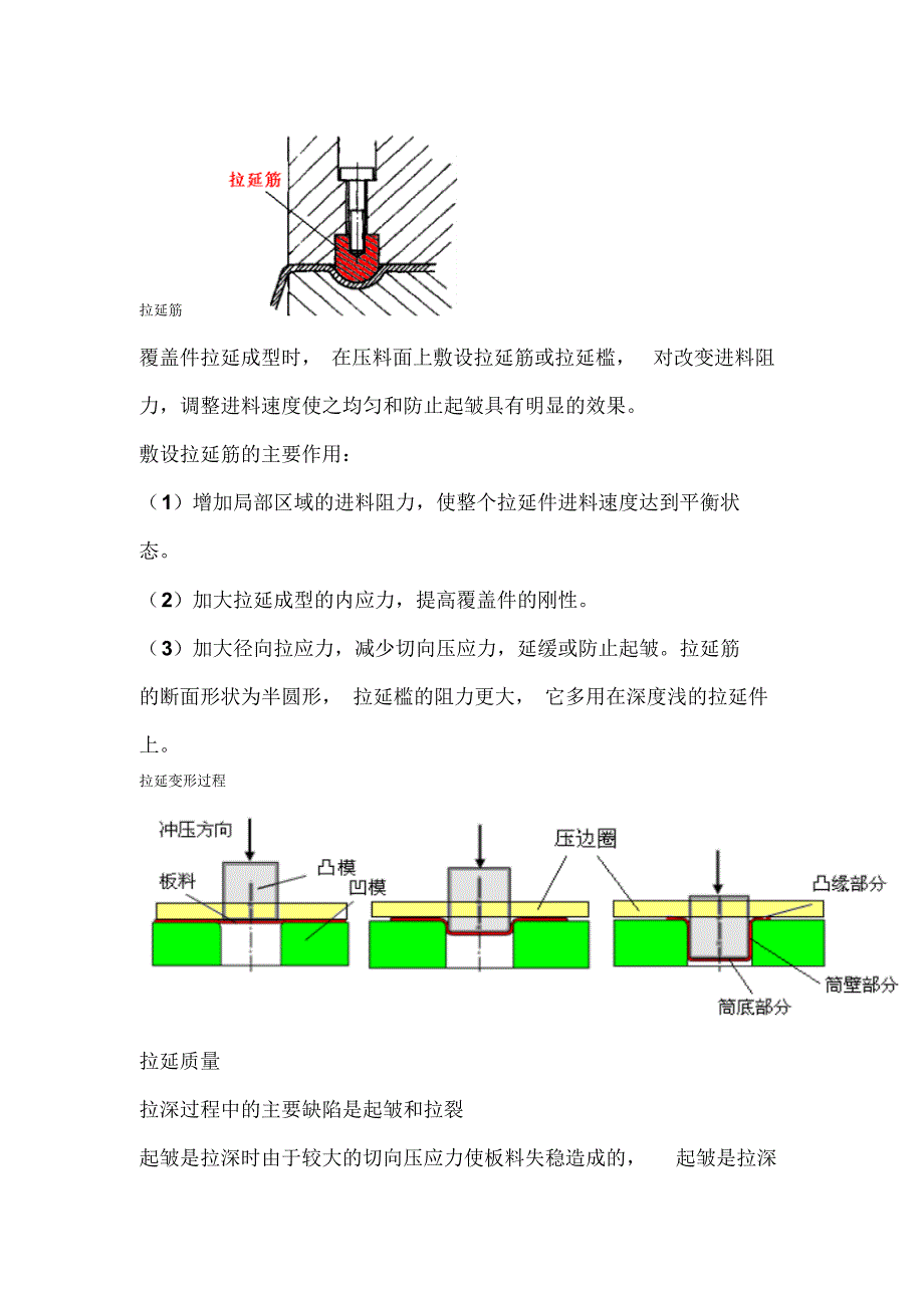 汽车制造中的冲压工艺_第4页