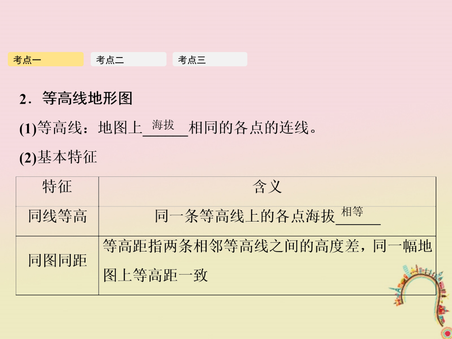 2019年高考地理一轮复习第一章地球与地图第2讲等高线地形图课件新人教版_第4页