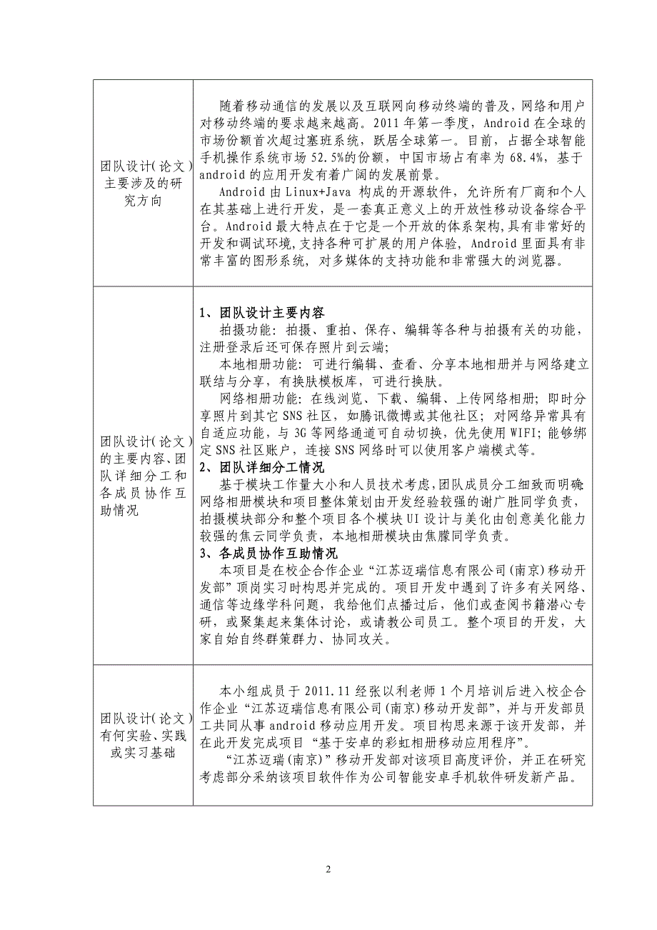 优秀团队毕业设计申报表_第2页