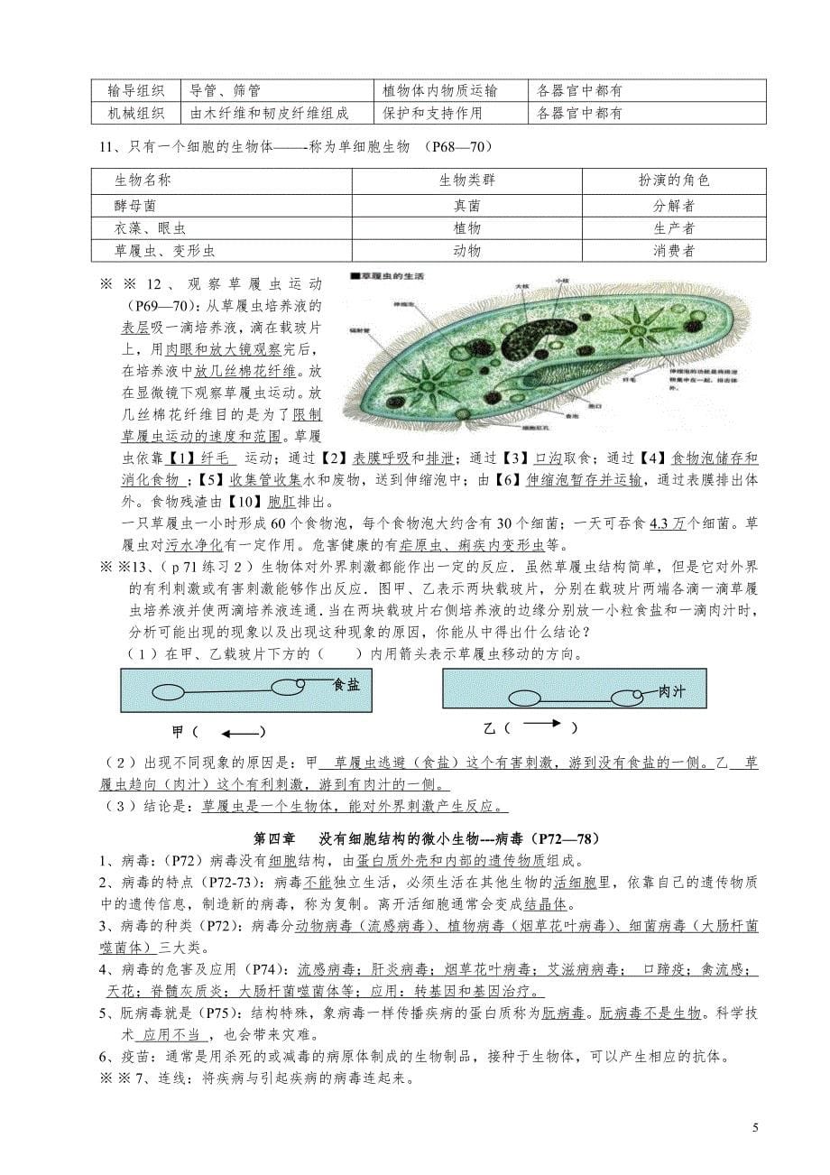 初中生物七八年级全册复习提纲_(纵向全部有答案)._第5页