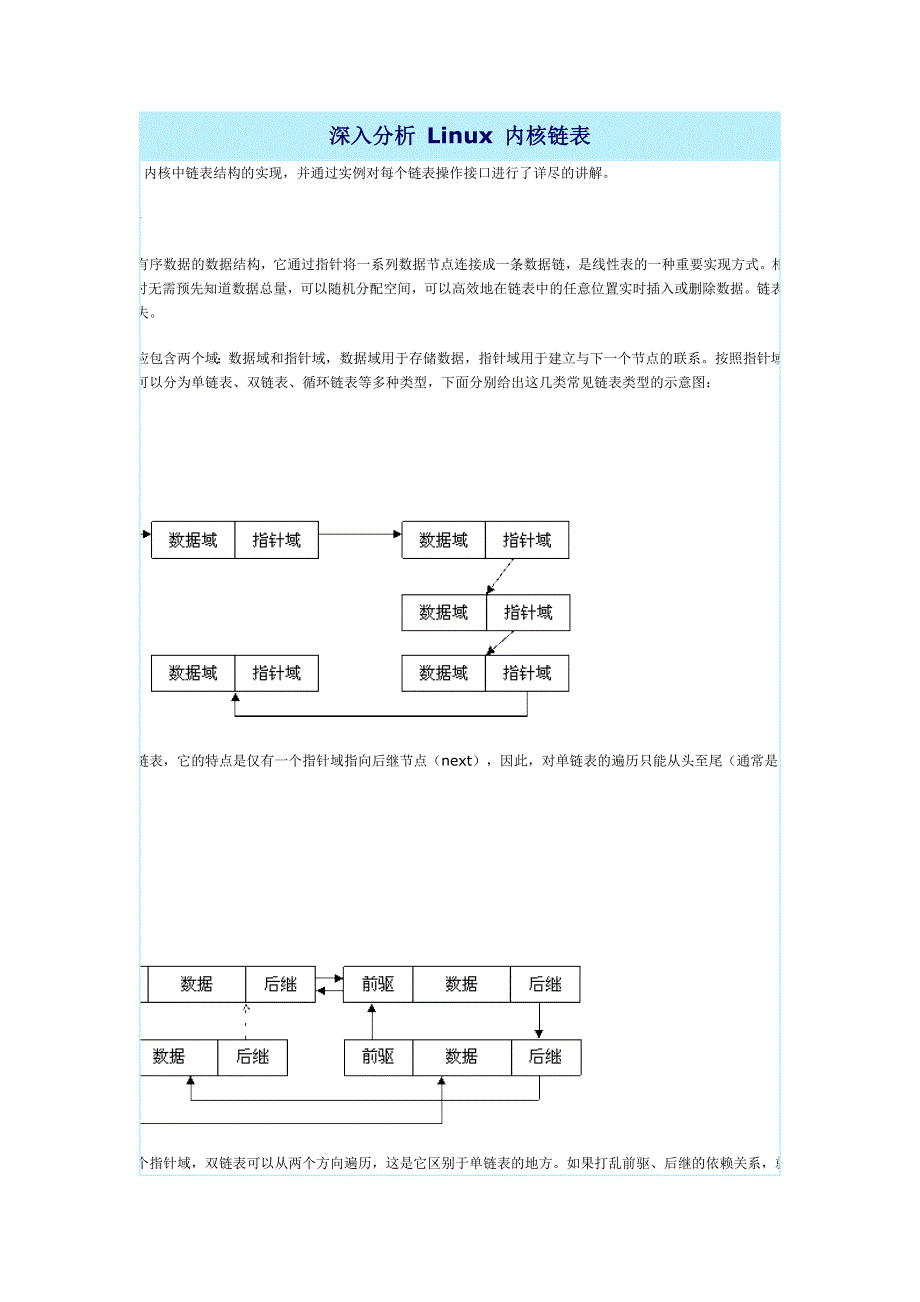 深入分析linux内核链表_第1页