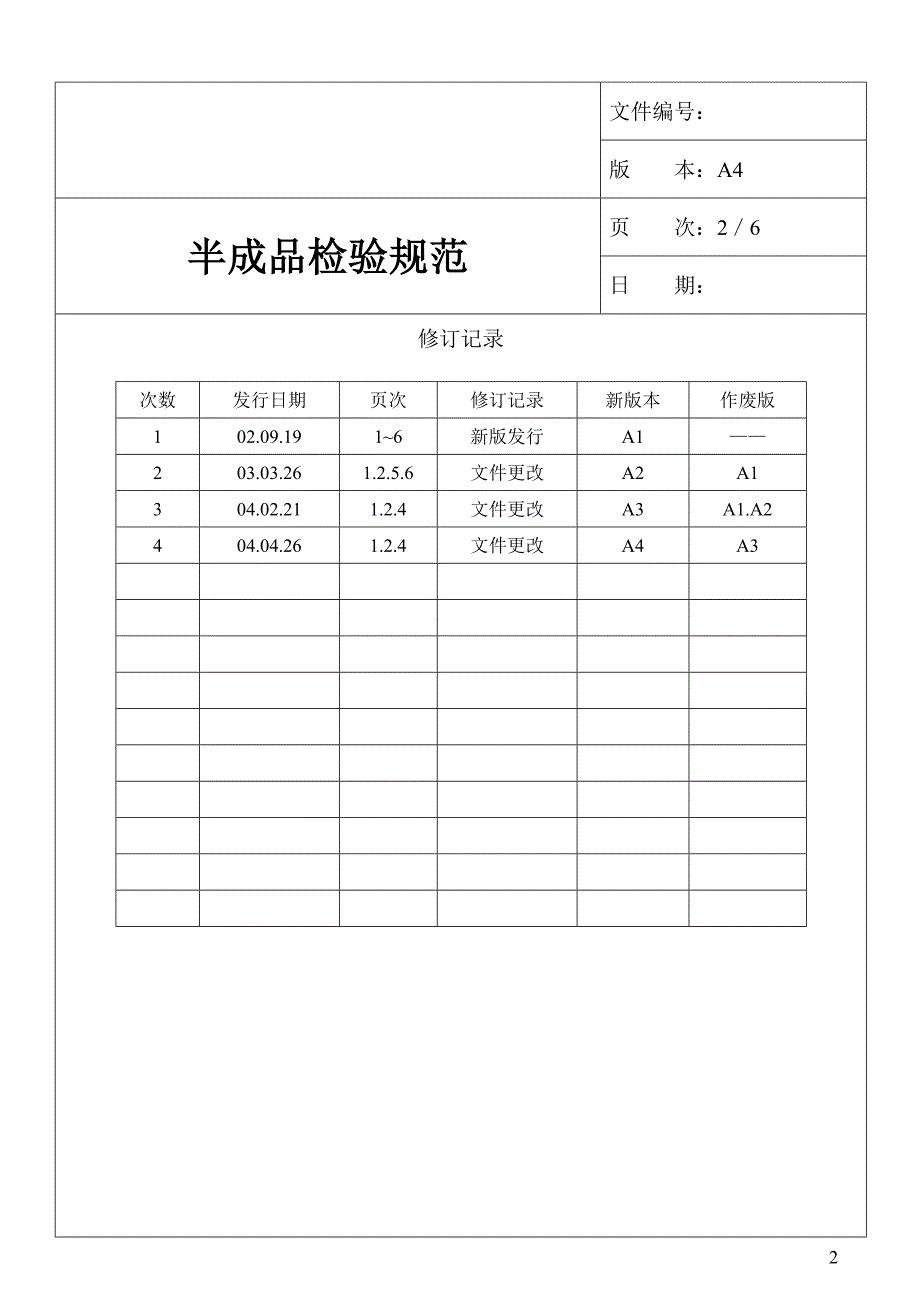 led半成品检验_第2页