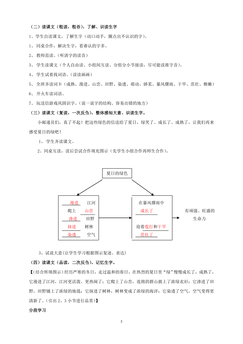 夏日的绿色教学设计_第3页