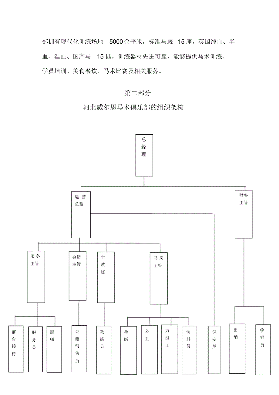 河北威尔思马术俱乐部管理手册_第3页