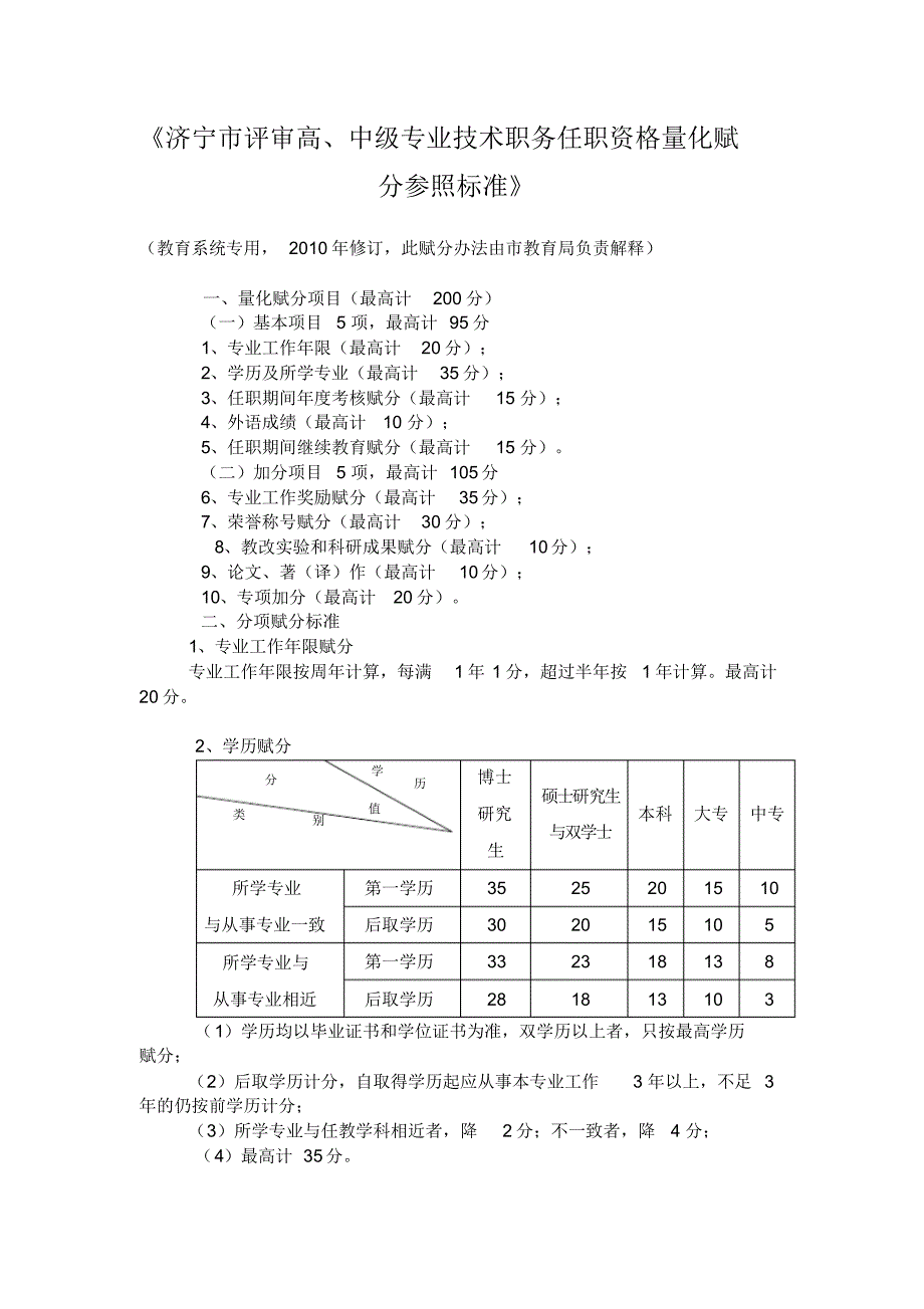济宁市评审高中级教师赋分标准_第1页