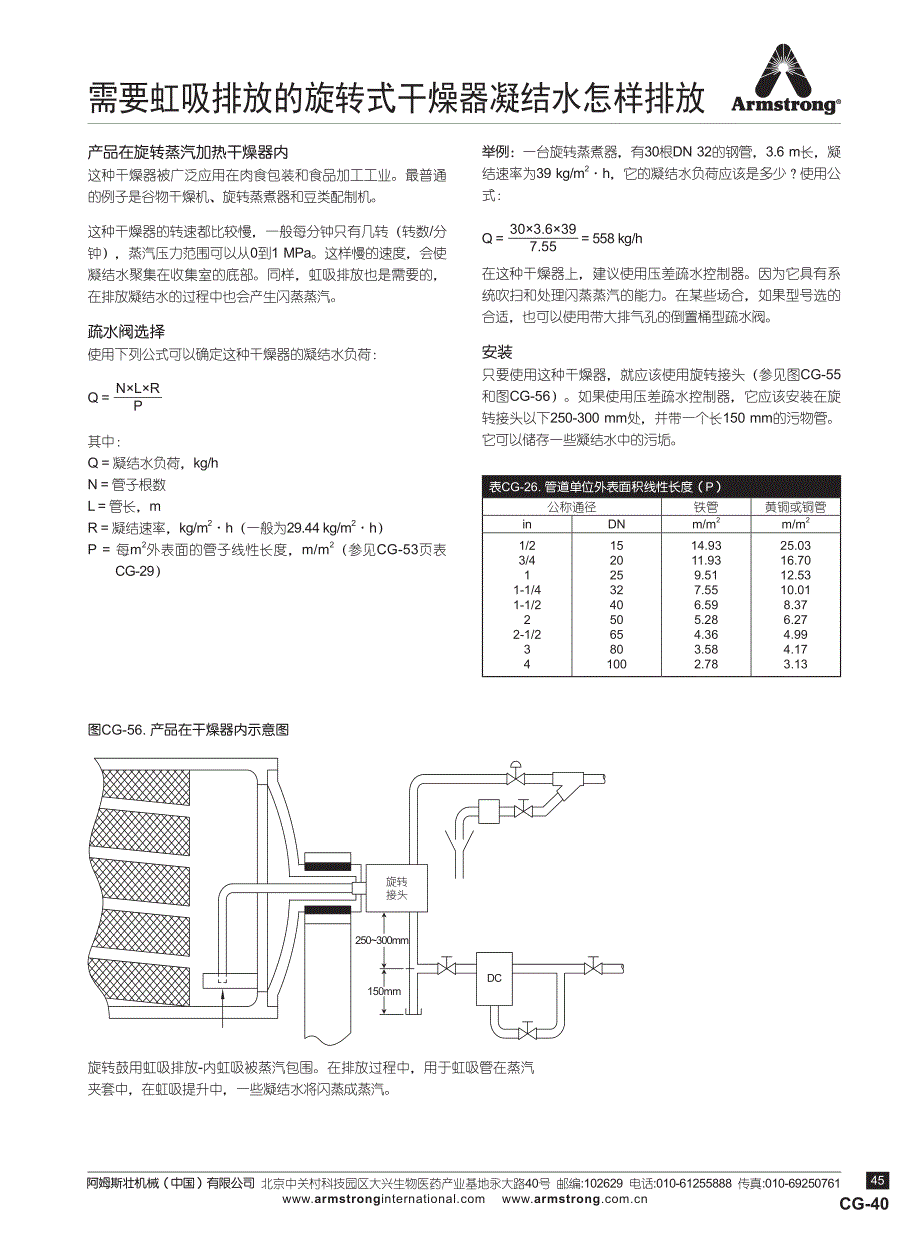 干燥机虹吸疏水_第2页