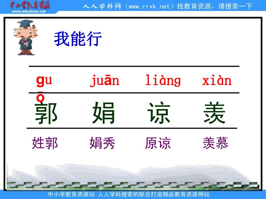 苏教版六年级上册《给家乡孩子的信》ppt课件4最新_第3页