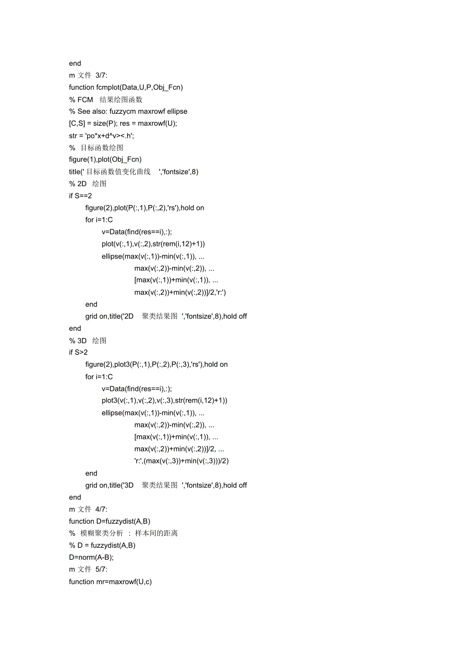 模糊c均值聚类+FCM算法的MATLAB代码_第4页