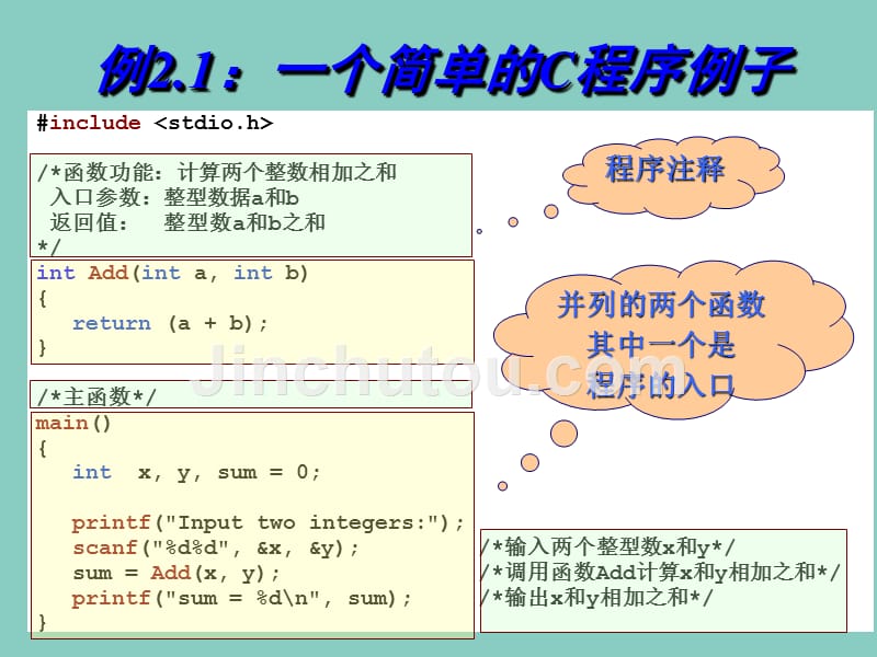 第2章数据类型运算符和表达式c语言大学实用教程课件苏小红_第3页