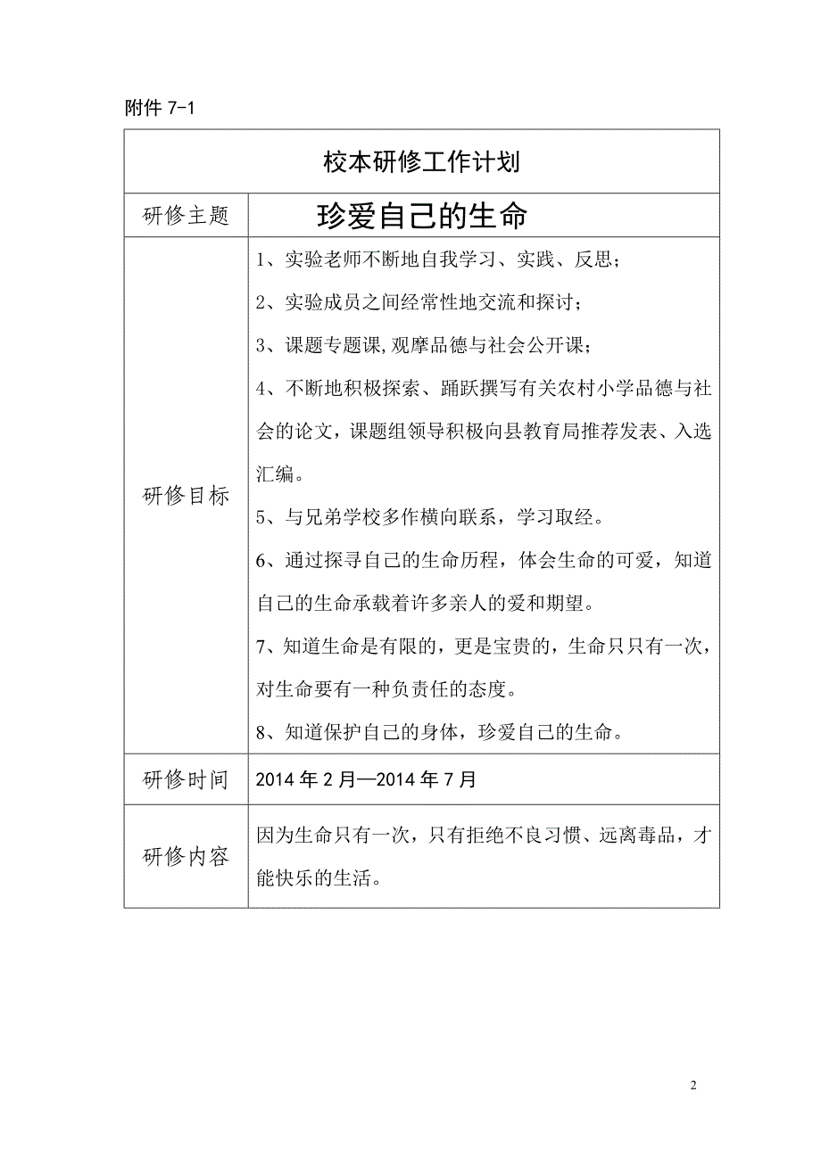 代定涛校本研修报告单材料丹凤县花瓶子镇中心小学_第2页