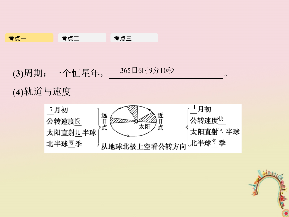 2019年高考地理一轮复习第二章行星地球第4讲地球的公转及其地理意义（一）——地球公转特征及昼夜长短的变化课件新人教版_第3页