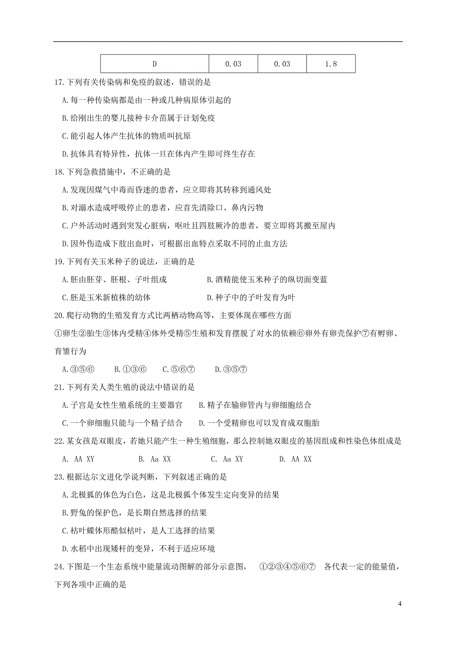 山东省潍坊市青州市2018届初中生物学业水平考试复习自测（模拟一）试题_第4页
