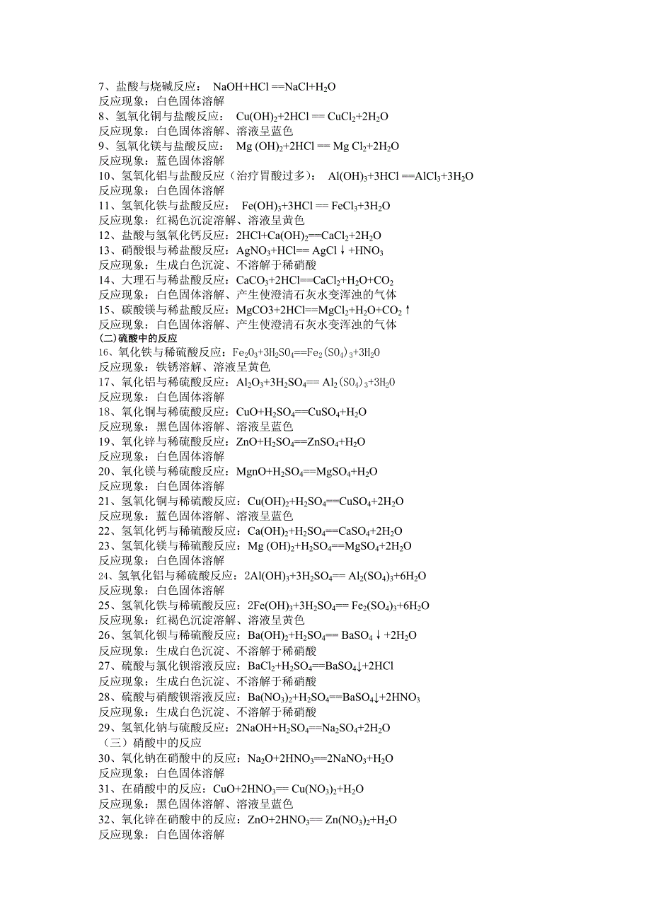 化学常见的物质颜色_第4页