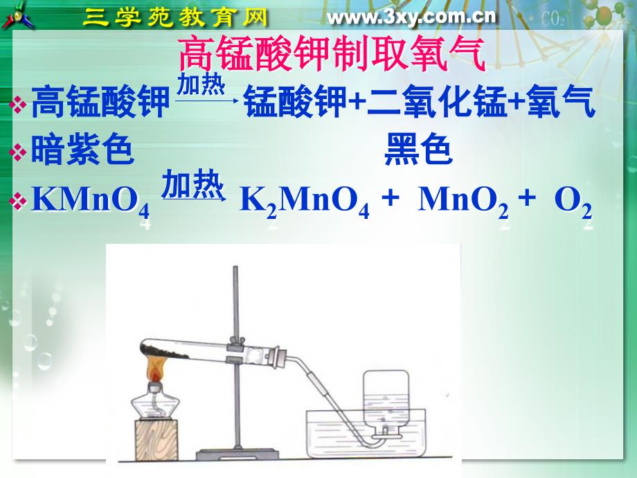 制取氧气课件_第2页