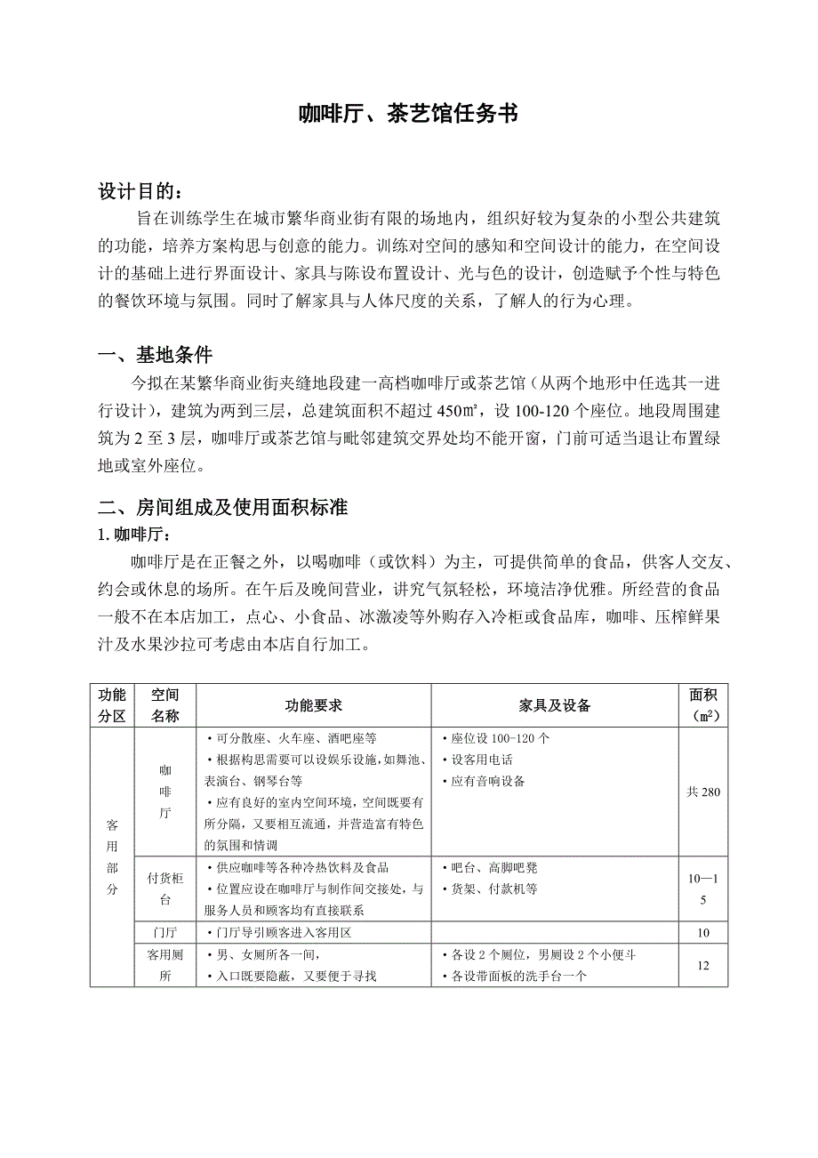 建筑设计ia咖啡厅、茶艺馆任务书_第1页