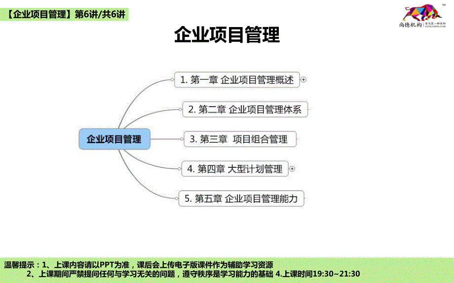 企业项目管理第五章修改版_第2页