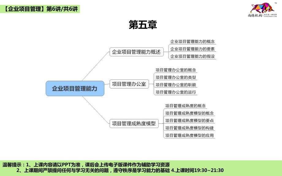 企业项目管理第五章修改版_第3页