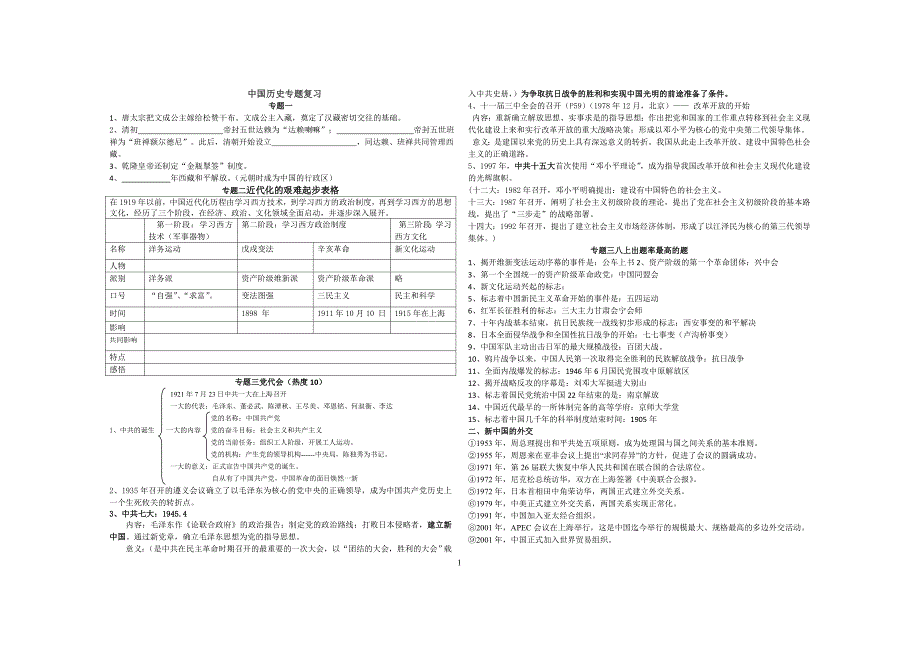 2012中考复习新提纲_第1页